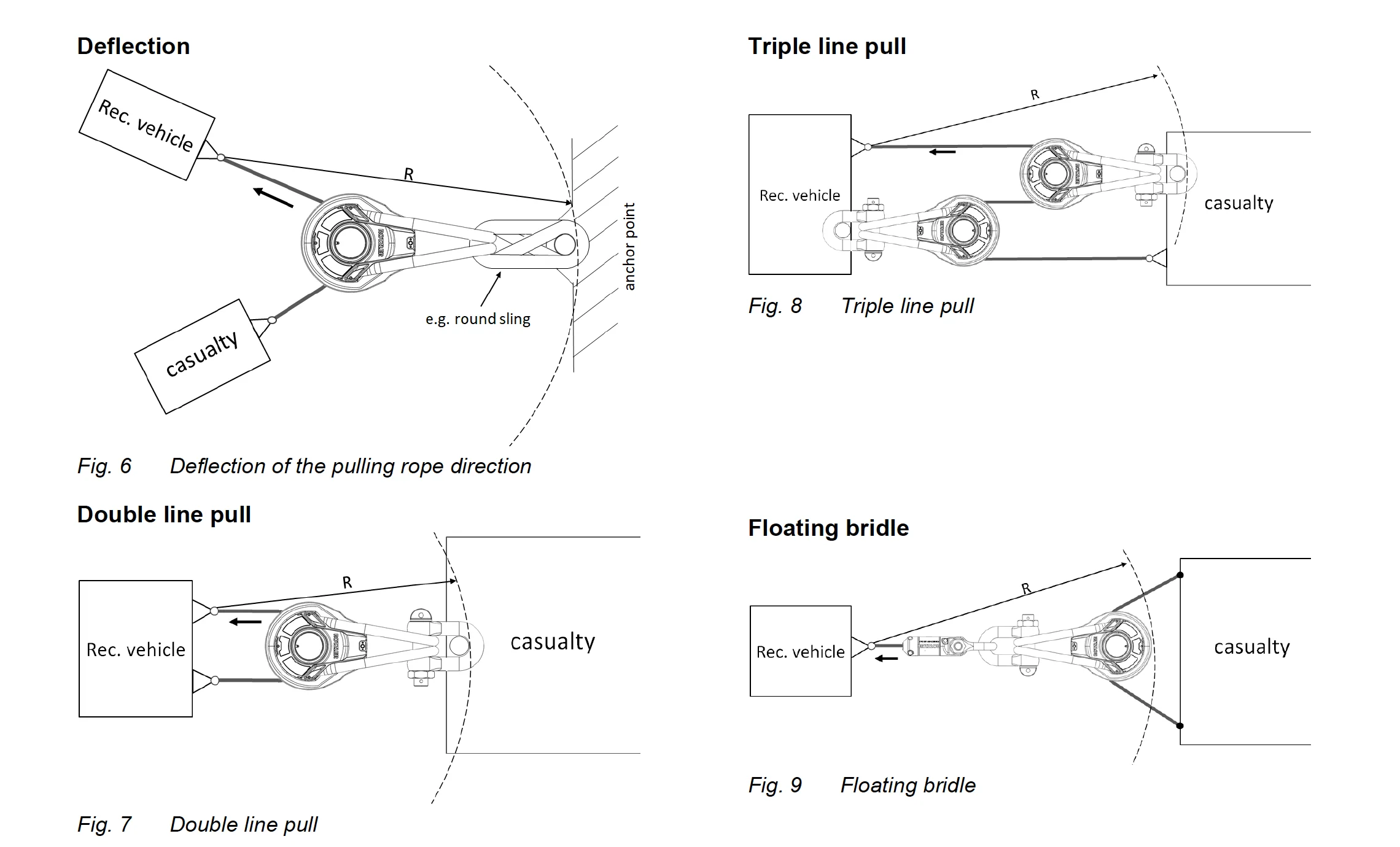 Rotzler Snatch Block- Maintenance Free - Image 5