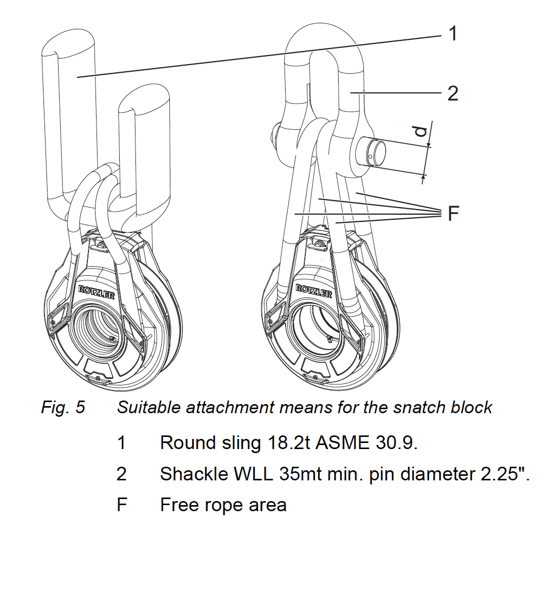 Rotzler Snatch Block- Maintenance Free - Image 6
